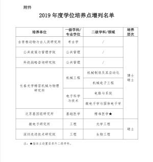 W020190717358630491851.png